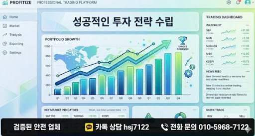 굿모닝해선에서 해외선물대여업체 미니계좌 조건 확인 시 주의점