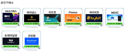 코인거래소에서의 풍부한 차트 분석