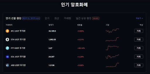 MEXC 거래소의 특별한 장점